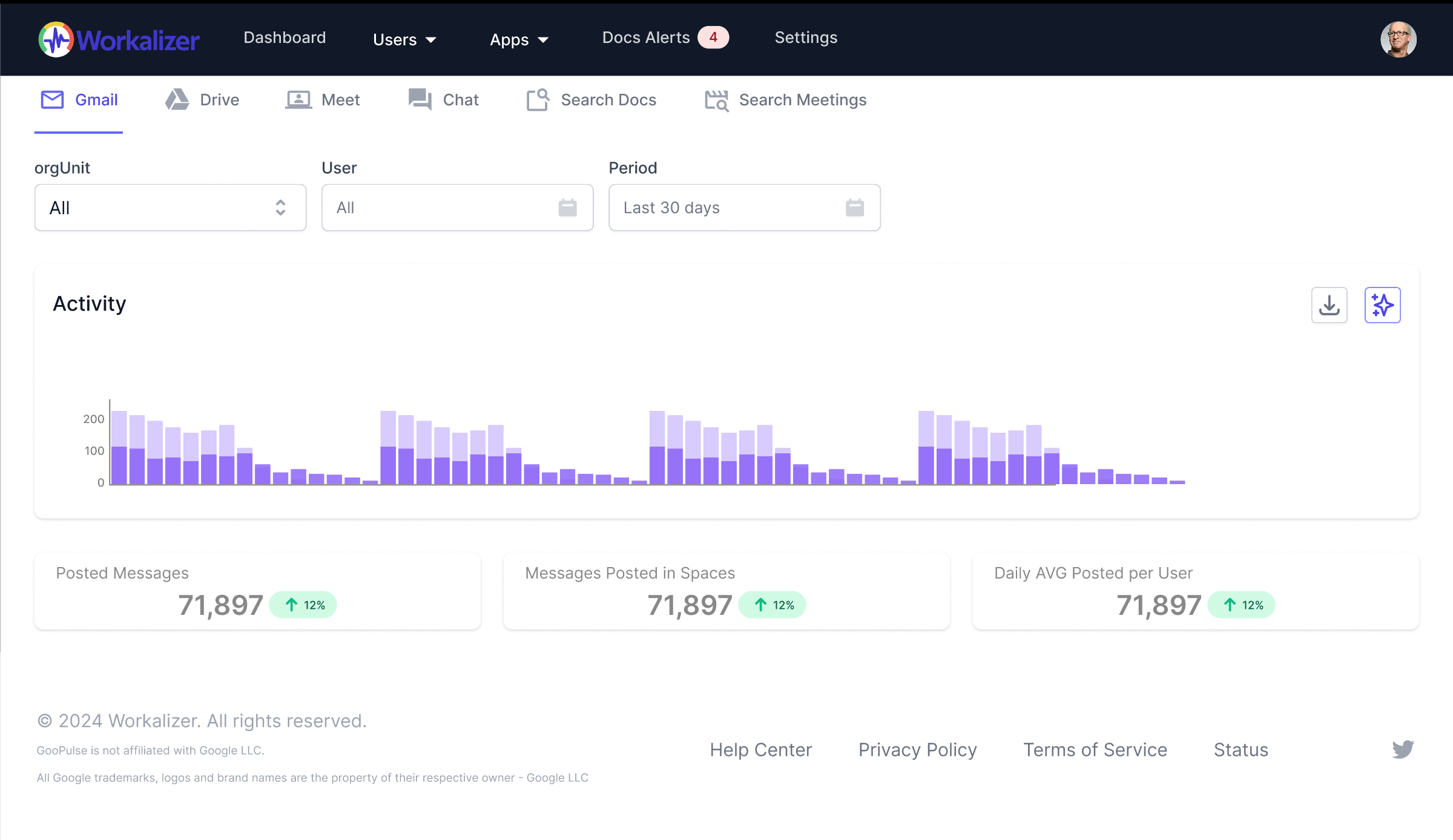 Google Chat Analytics