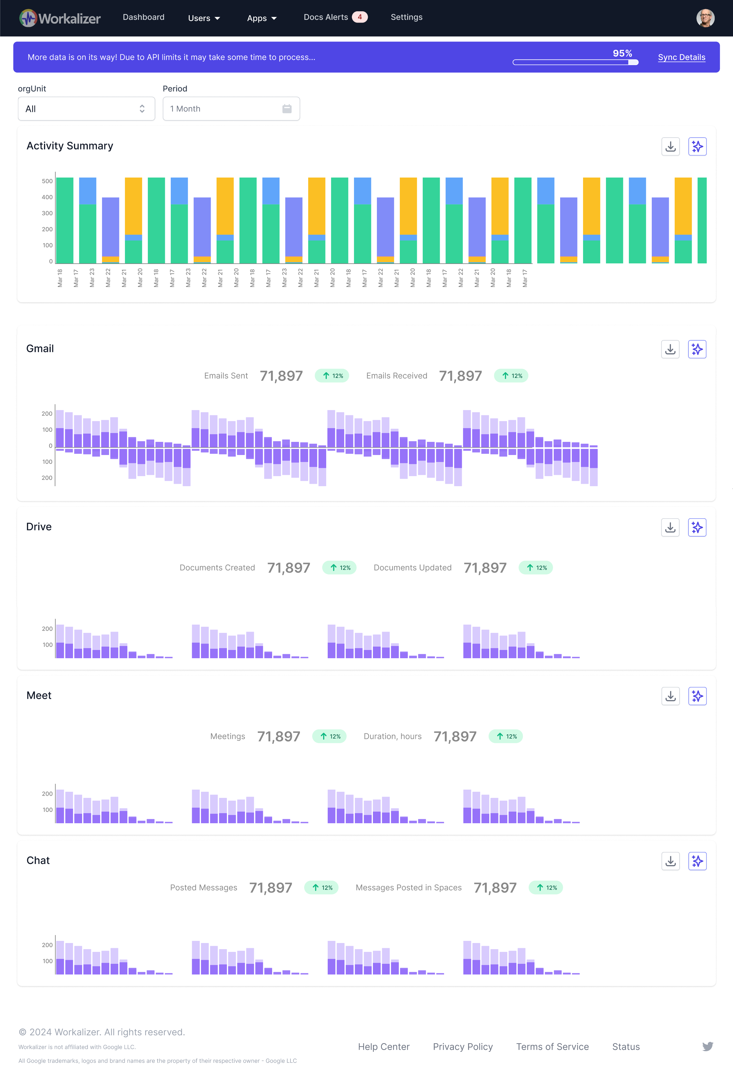 Workalizer Screenshot. Check demo.workalizer.com for Live Demo