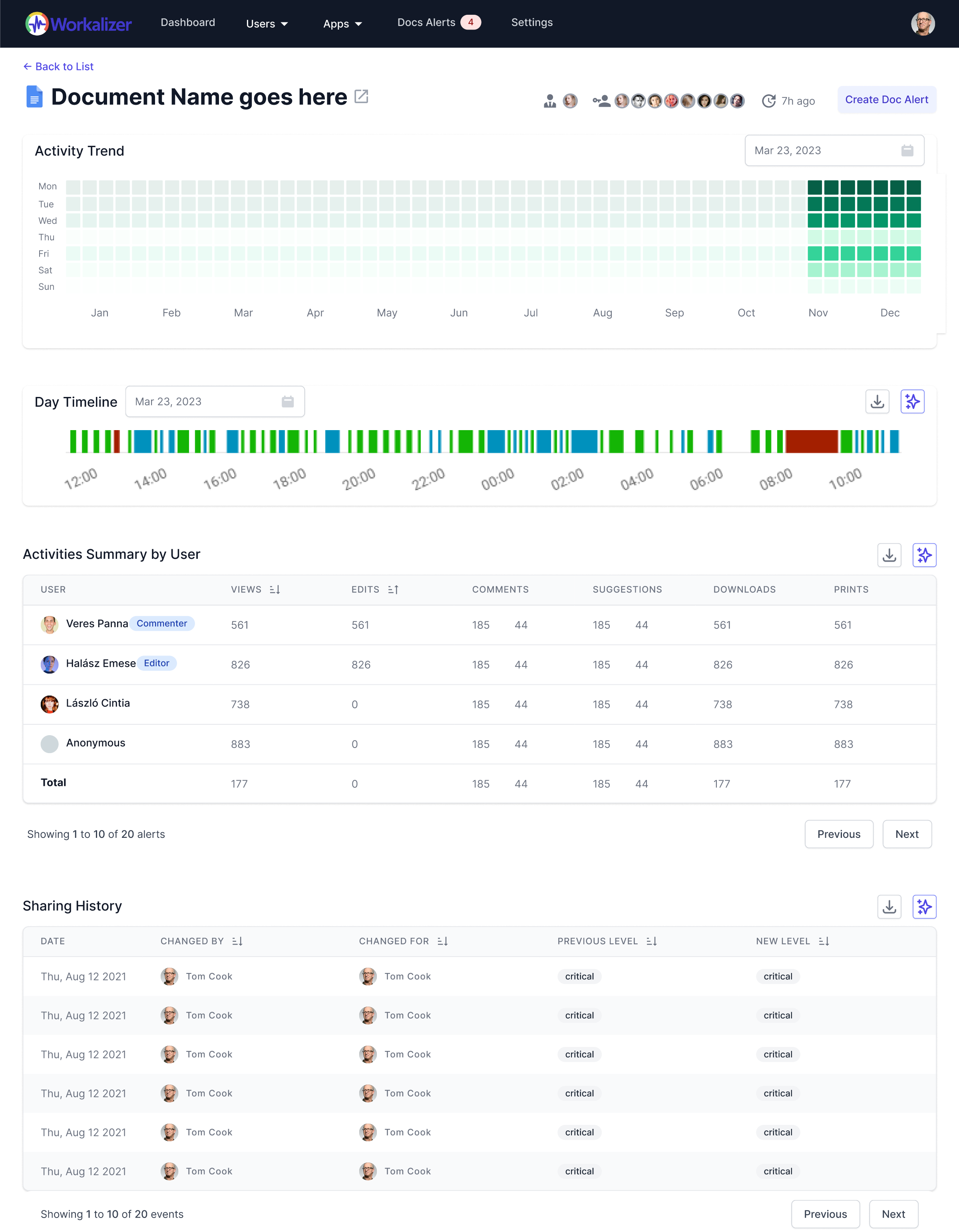 Workalizer Screenshot. Check demo.workalizer.com for Live Demo