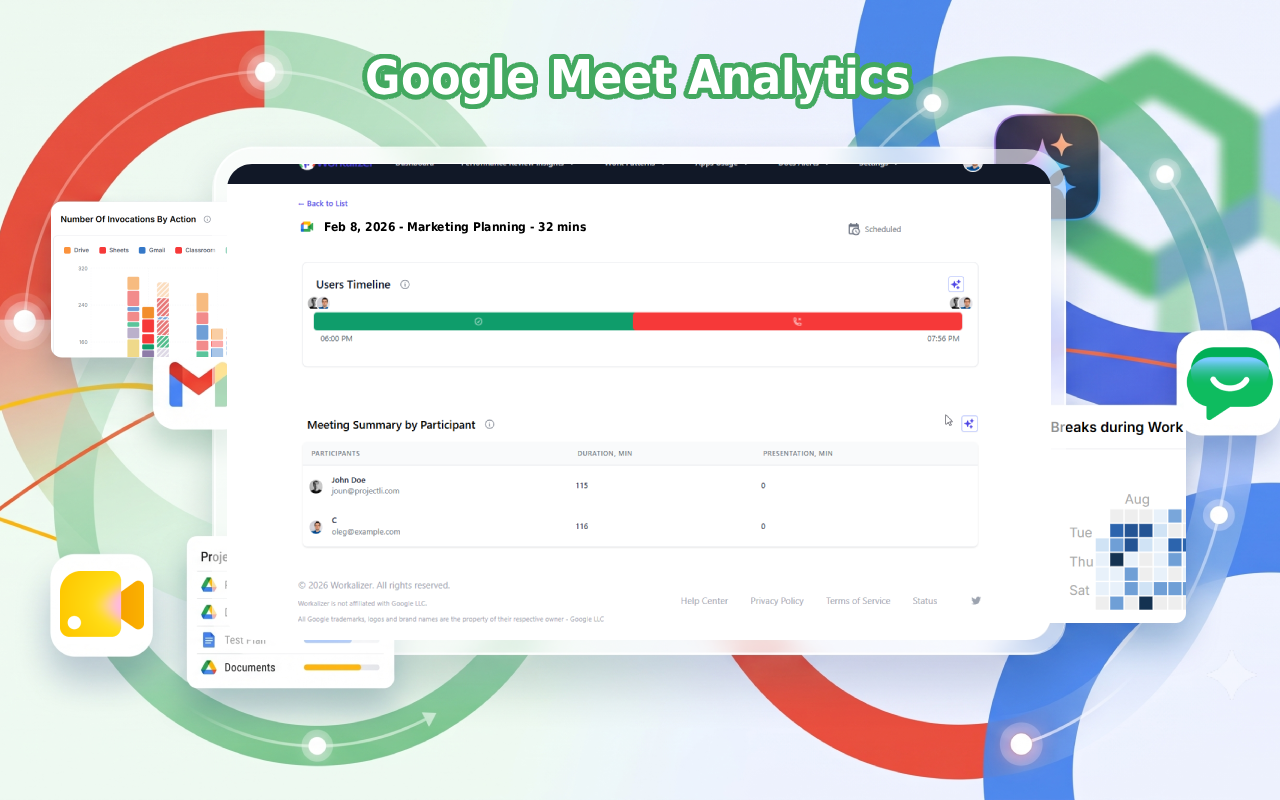 Google Meet analytics with participant timelines and meeting summaries