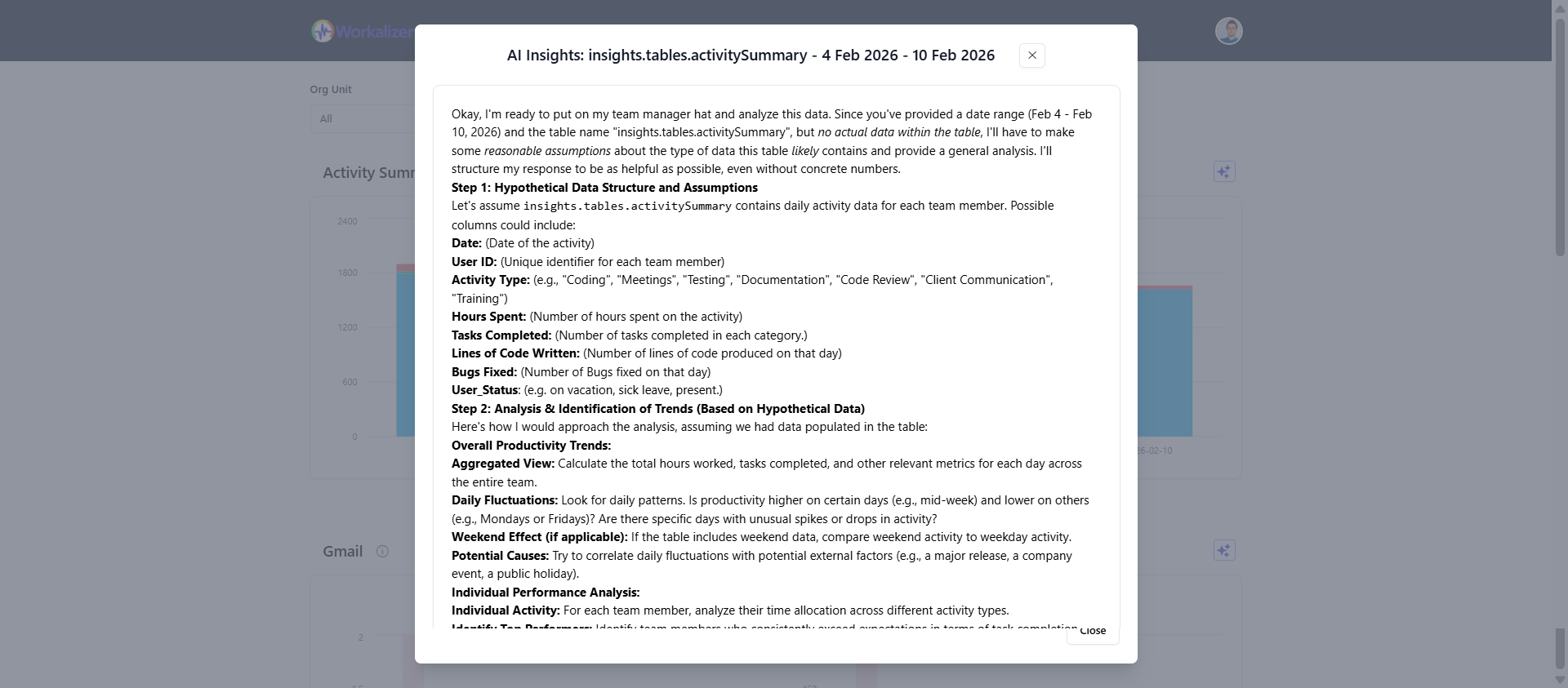 AI-Powered Insights in Workalizer