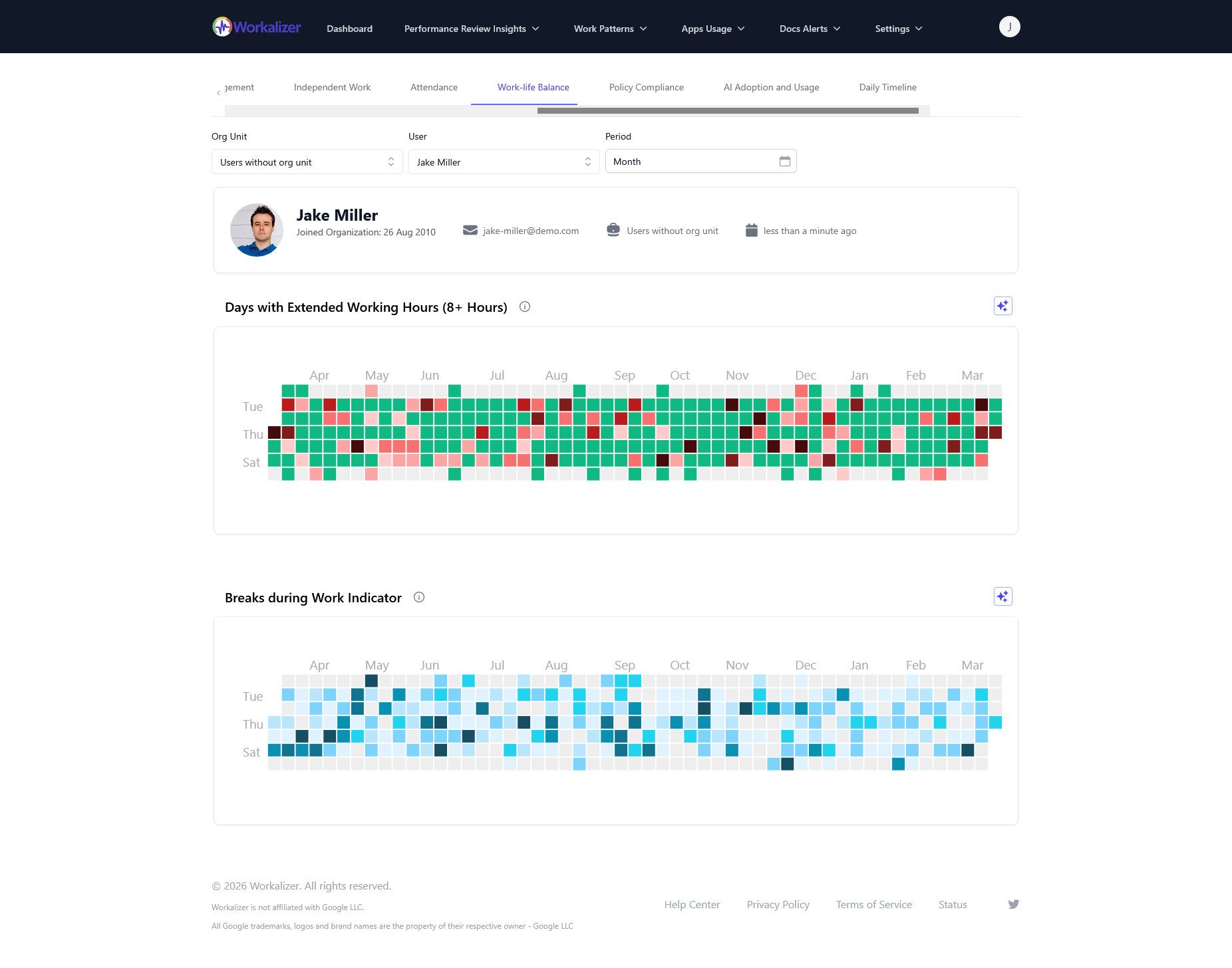 Work-life balance overview of extended workdays and breaks